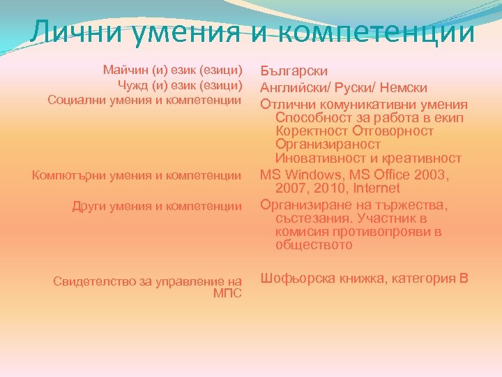 Лични умения и компетенции Майчин (и) език (езици) Чужд (и) език (езици) Социални умения