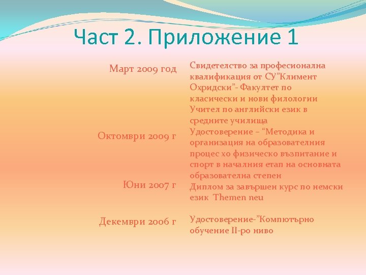Част 2. Приложение 1 Март 2009 год Октомври 2009 г Юни 2007 г Декември