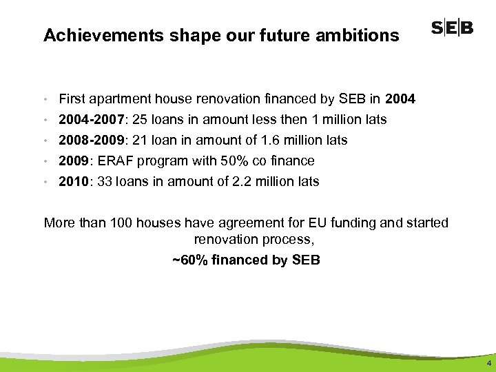 Achievements shape our future ambitions • First apartment house renovation financed by SEB in