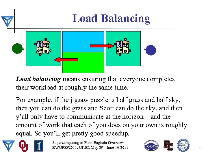 Load Balancing Load balancing means ensuring that everyone completes their workload at roughly the