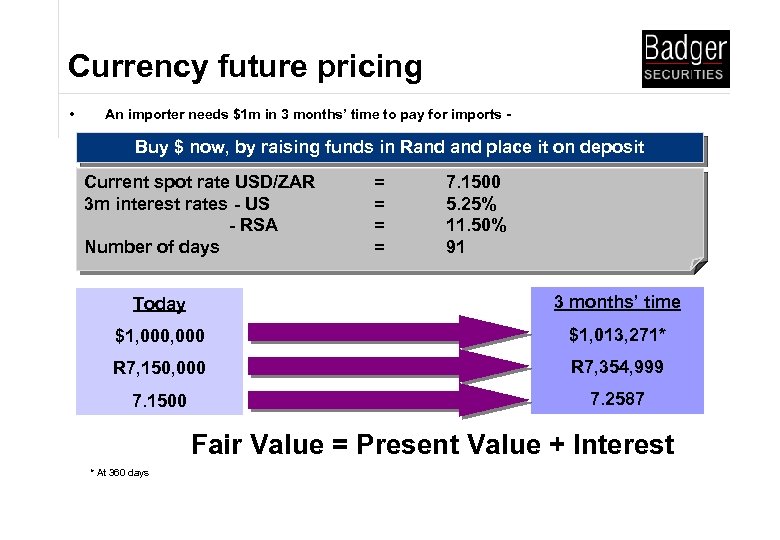 Currency future pricing • An importer needs $1 m in 3 months’ time to