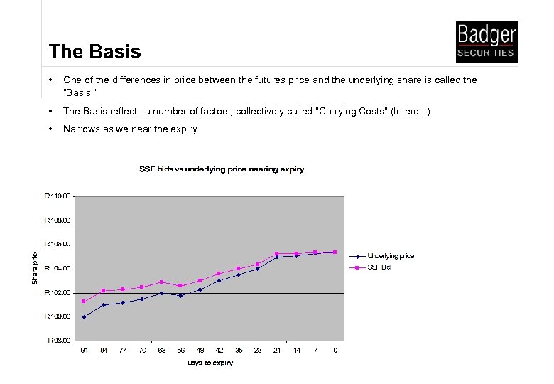 The Basis • One of the differences in price between the futures price and