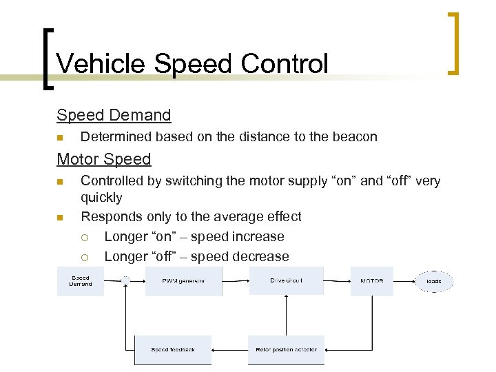 Vehicle Speed Control Speed Demand n Determined based on the distance to the beacon