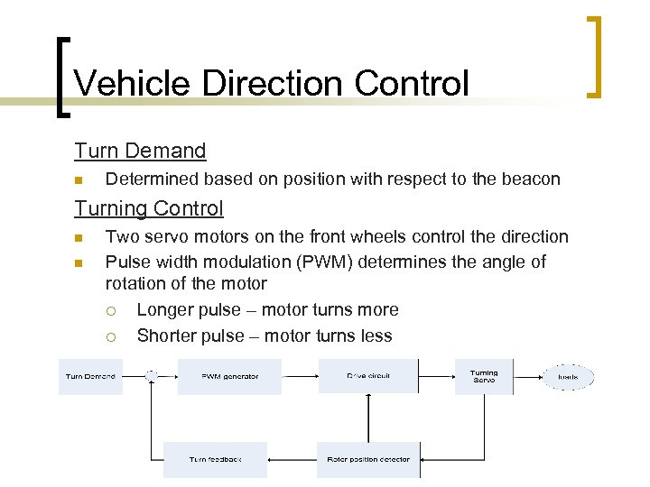 Vehicle Direction Control Turn Demand n Determined based on position with respect to the