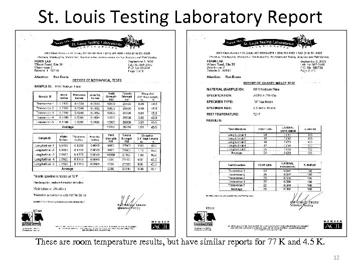 St. Louis Testing Laboratory Report These are room temperature results, but have similar reports