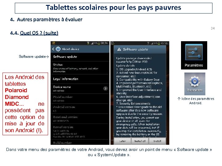 Tablettes scolaires pour les pays pauvres 4. Autres paramètres à évaluer 4. 4. Quel