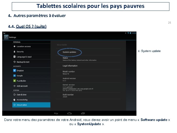 Tablettes scolaires pour les pays pauvres 4. Autres paramètres à évaluer 25 4. 4.