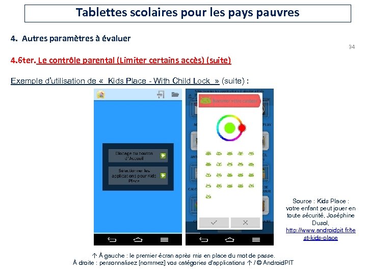 Tablettes scolaires pour les pays pauvres 4. Autres paramètres à évaluer 34 4. 6