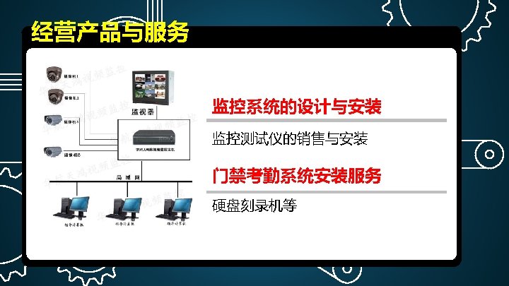 经营产品与服务 监控系统的设计与安装 监控测试仪的销售与安装 门禁考勤系统安装服务 硬盘刻录机等 