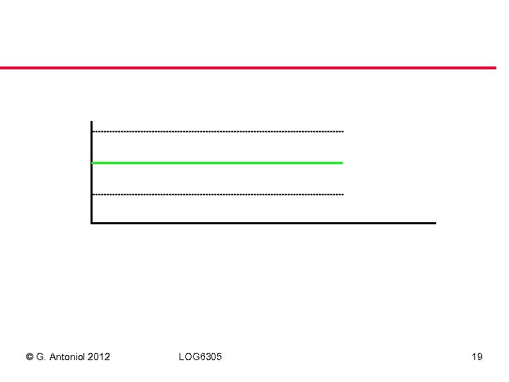 © G. Antoniol 2012 LOG 6305 19 