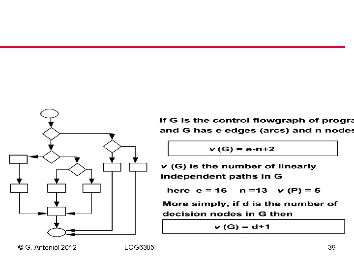 © G. Antoniol 2012 LOG 6305 39 