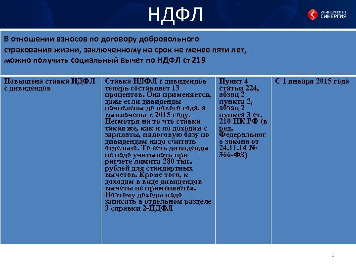 НДФЛ В отношении взносов по договору добровольного страхования жизни, заключенному на срок не менее