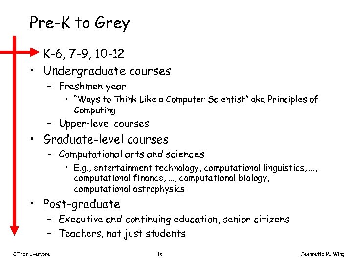 Pre-K to Grey • K-6, 7 -9, 10 -12 • Undergraduate courses – Freshmen