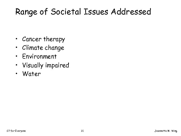 Range of Societal Issues Addressed • • • Cancer therapy Climate change Environment Visually