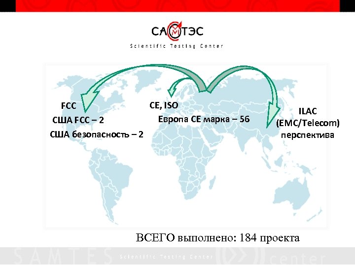 CE, ISO FCC Европа СЕ марка – 56 США FCC – 2 США безопасность
