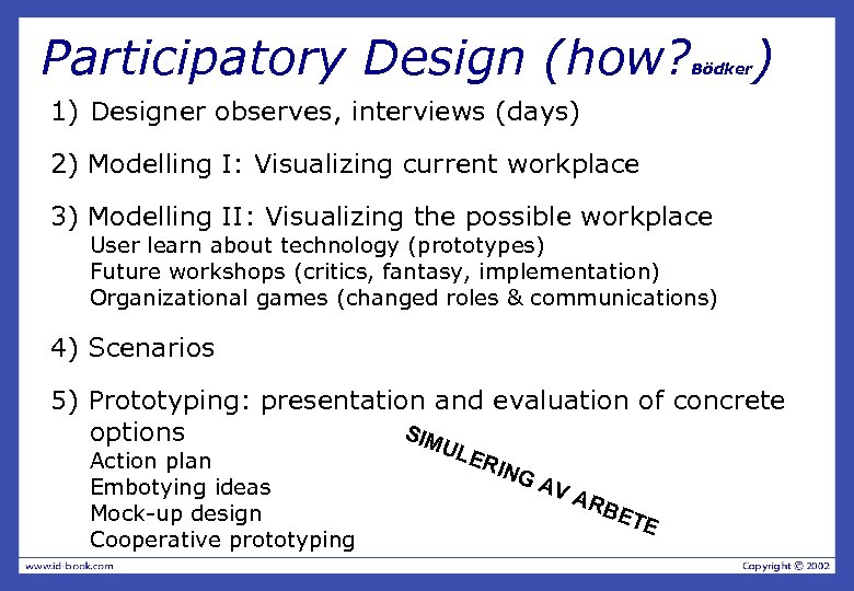 Participatory Design (how? Bödker ) 1) Designer observes, interviews (days) 2) Modelling I: Visualizing