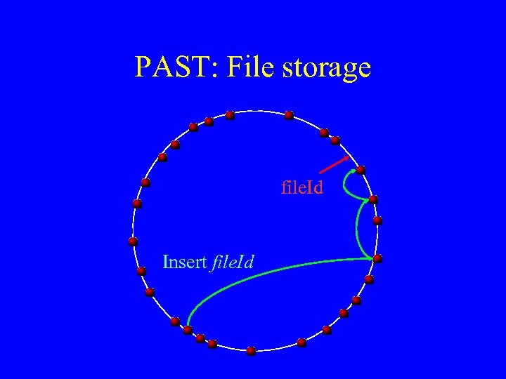 PAST: File storage file. Id Insert file. Id 