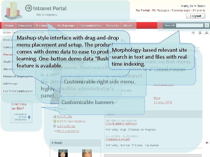 Mashup-style interface with drag-and-drop menu placement and setup. The product Customizable title bar. A