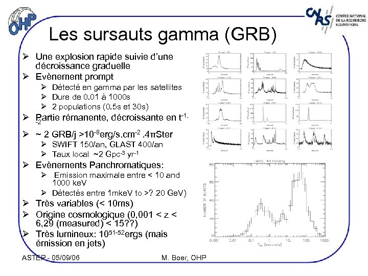 Les sursauts gamma (GRB) Ø Une explosion rapide suivie d’une décroissance graduelle Ø Evènement
