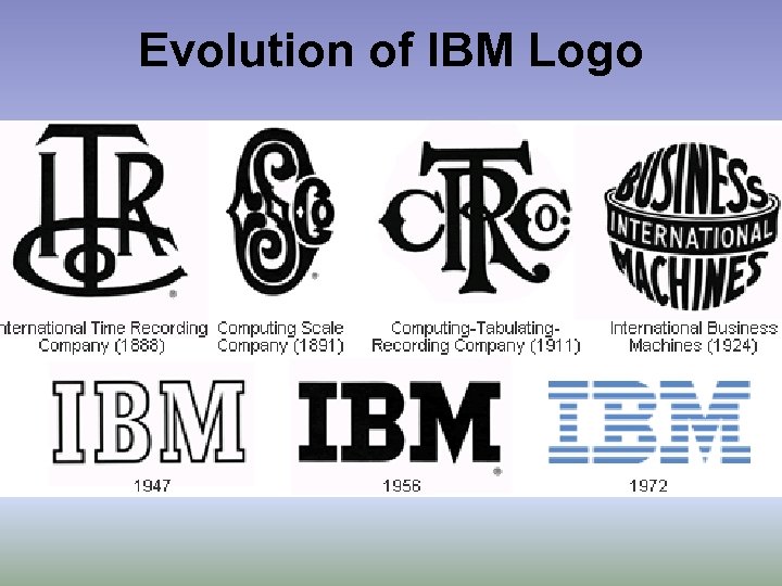 Evolution of IBM Logo 