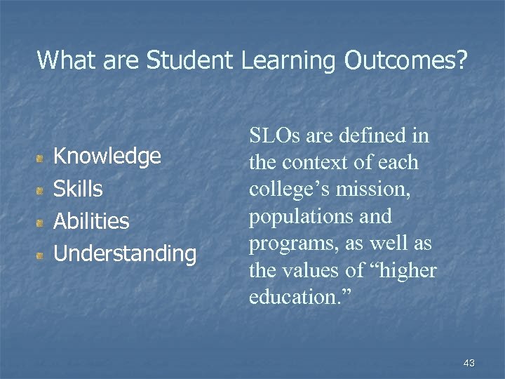 What are Student Learning Outcomes? Knowledge Skills Abilities Understanding SLOs are defined in the