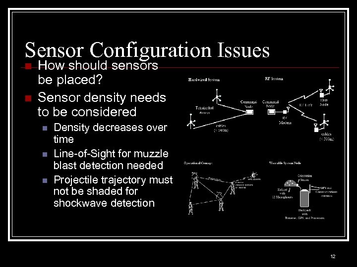Sensor Configuration Issues n n How should sensors be placed? Sensor density needs to