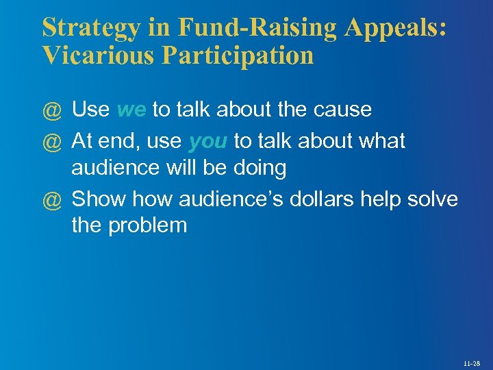 Strategy in Fund-Raising Appeals: Vicarious Participation @ Use we to talk about the cause