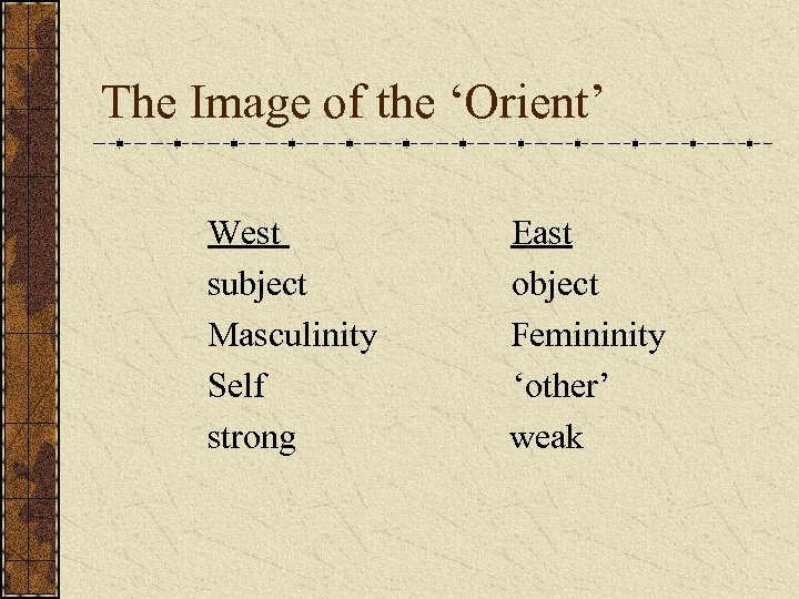 The Image of the ‘Orient’ West subject Masculinity Self strong East object Femininity ‘other’