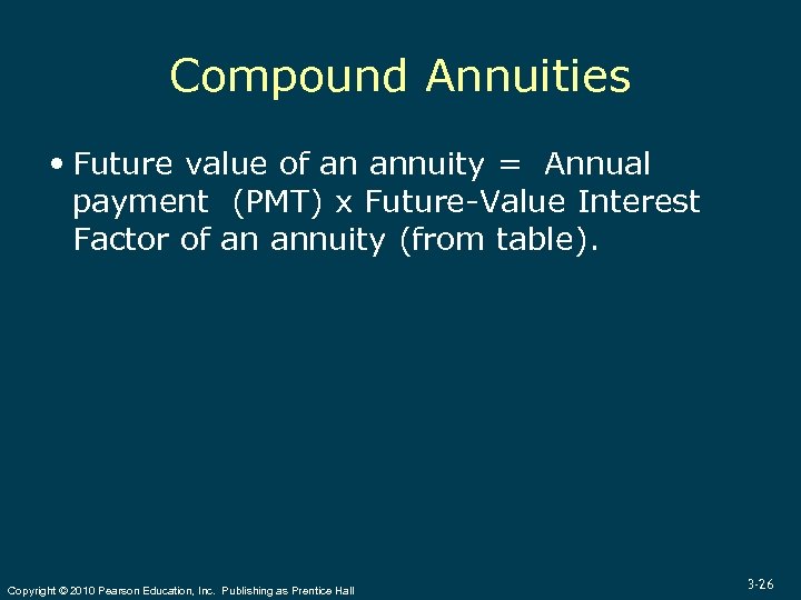 Compound Annuities Future value of an annuity = Annual payment (PMT) x Future-Value Interest