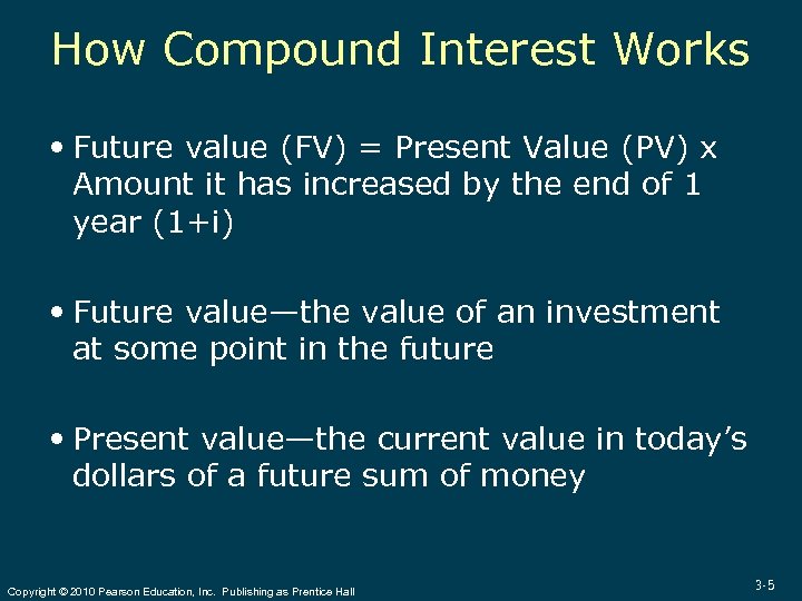 How Compound Interest Works Future value (FV) = Present Value (PV) x Amount it