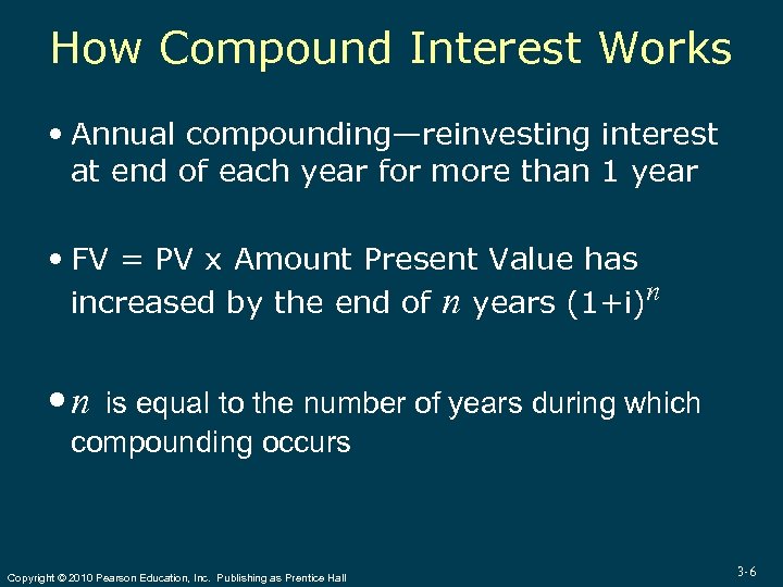 How Compound Interest Works Annual compounding—reinvesting interest at end of each year for more