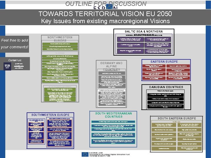 OUTLINE FOR DISCUSSION TOWARDS TERRITORIAL VISION EU 2050 Key Issues from existing macroregional Visions