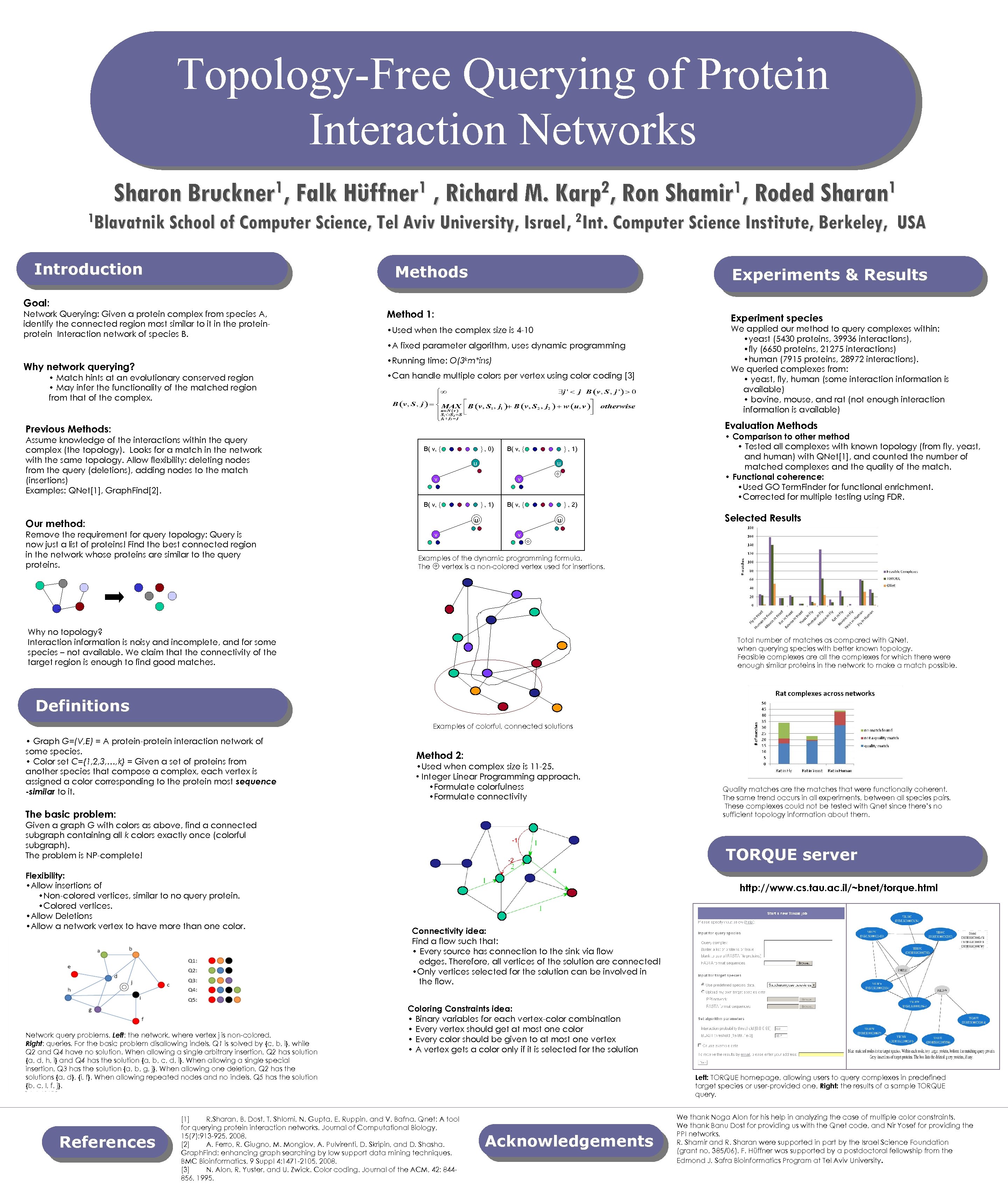 Topology-Free Querying of Protein Interaction Networks 1, Falk Hüffner 1 , Richard M. Karp