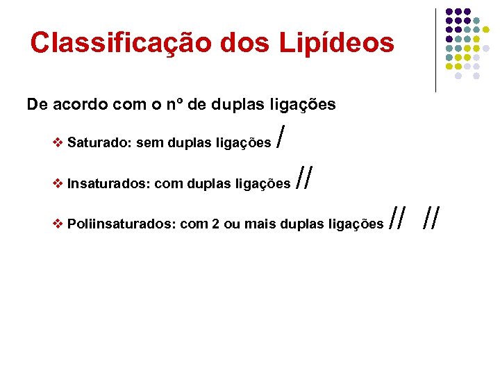 Classificação dos Lipídeos De acordo com o nº de duplas ligações v Saturado: sem