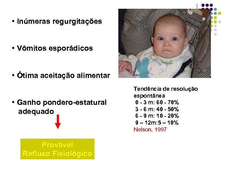  • Inúmeras regurgitações • Vômitos esporádicos • Ótima aceitação alimentar • Ganho pondero-estatural