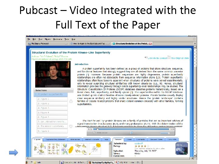 Pubcast – Video Integrated with the Full Text of the Paper 