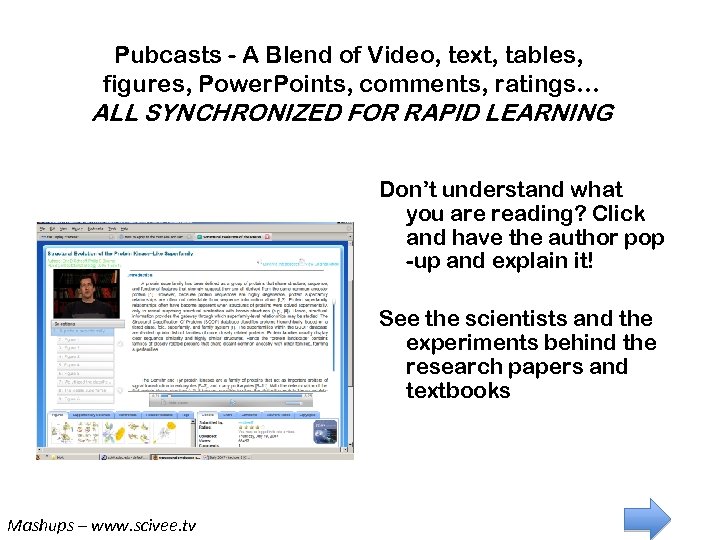 Pubcasts - A Unique Technology Pubcasts - A Blend of Video, text, tables, figures,