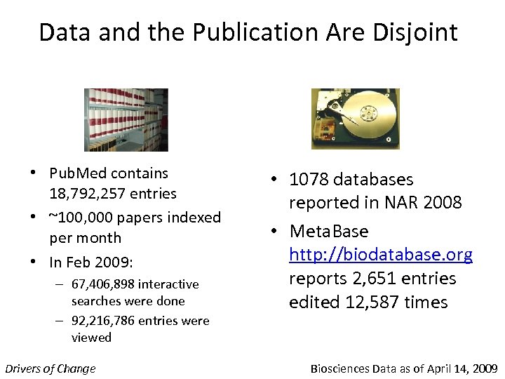 Data and the Publication Are Disjoint • Pub. Med contains 18, 792, 257 entries
