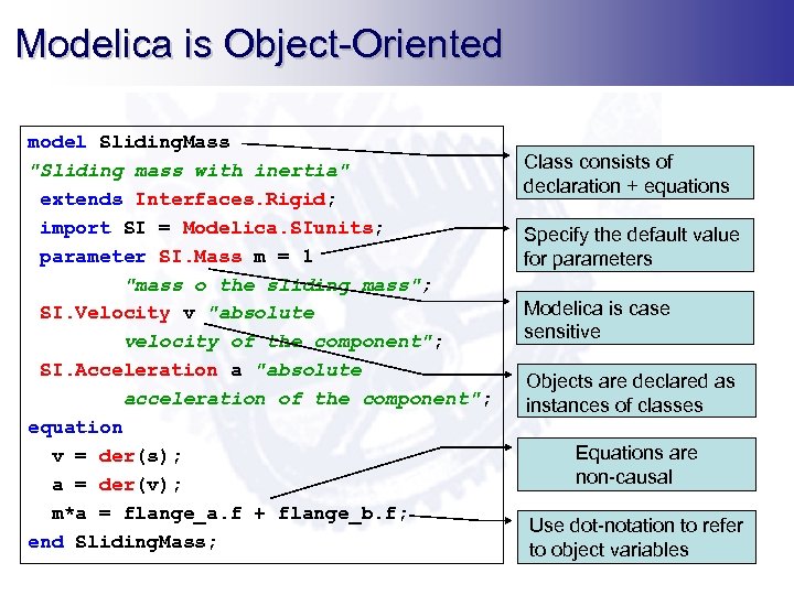 Modelica is Object-Oriented model Sliding. Mass "Sliding mass with inertia" extends Interfaces. Rigid; import