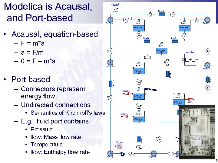 Modelica is Acausal, and Port-based • Acausal, equation-based – F = m*a – a