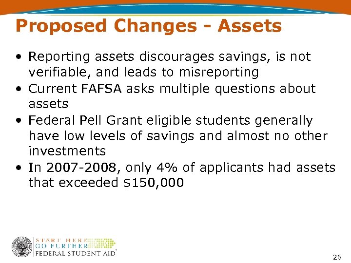Proposed Changes - Assets • Reporting assets discourages savings, is not verifiable, and leads