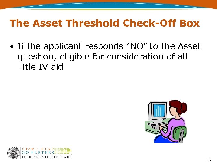 The Asset Threshold Check-Off Box • If the applicant responds “NO” to the Asset