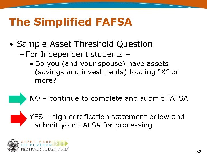 The Simplified FAFSA • Sample Asset Threshold Question – For Independent students – •