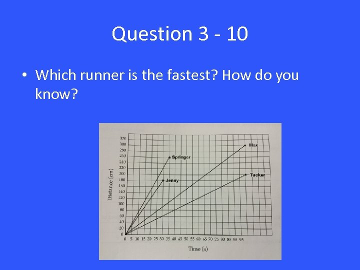 Question 3 - 10 • Which runner is the fastest? How do you know?