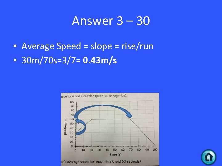 Answer 3 – 30 • Average Speed = slope = rise/run • 30 m/70