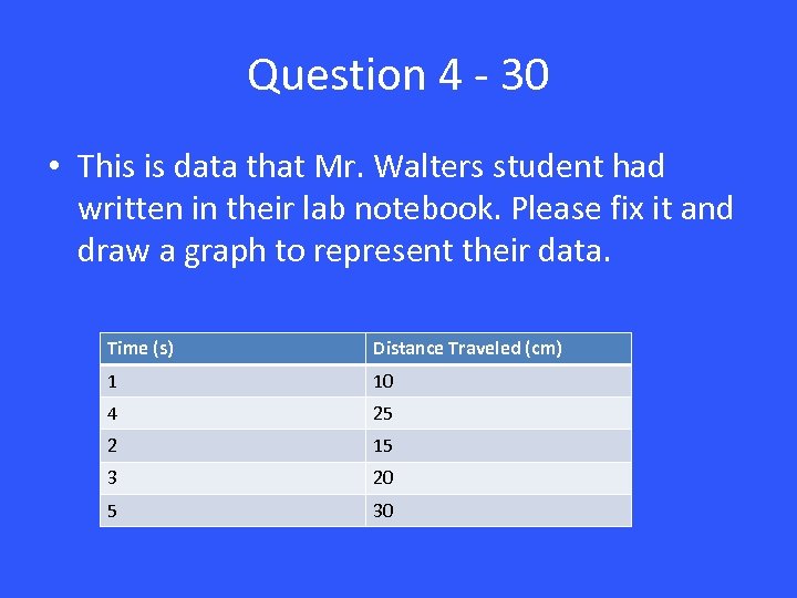 Question 4 - 30 • This is data that Mr. Walters student had written