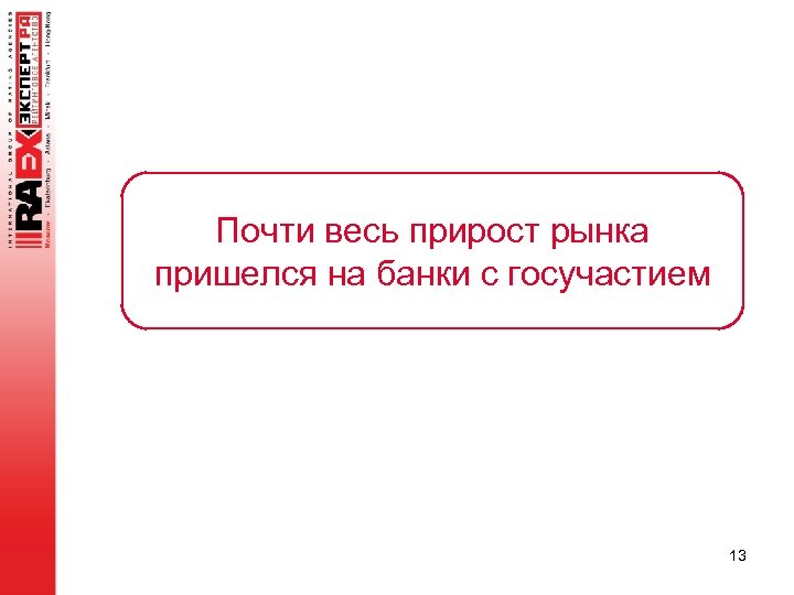 Почти весь прирост рынка пришелся на банки с госучастием 13 
