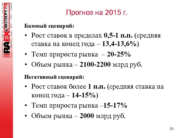 Прогноз на 2015 г. Базовый сценарий: • Рост ставок в пределах 0, 5 -1