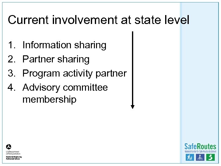 Current involvement at state level 1. 2. 3. 4. Information sharing Partner sharing Program