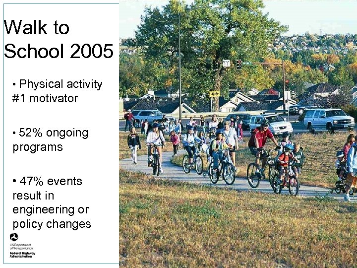 Walk to School 2005 • Physical activity #1 motivator • 52% ongoing programs •